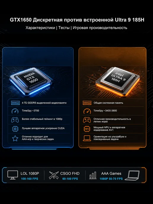 Ninkear Ноутбук 16″, Intel Core Ultra 9 185H, 24 + 1 ТБ, 2.5K, 1 ТБ, фото 6