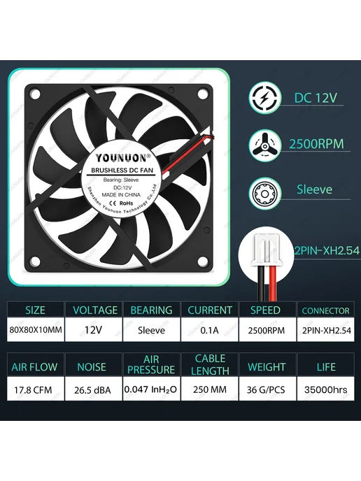 YOUNUON 80x80x10мм вентилятор USB 5V 2500RPM, 80x80x10 мм