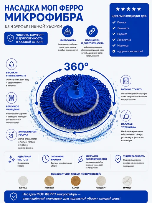 A-VM Насадка веревочная микрофибра Ферро 250 грамм, голубой, фото 5