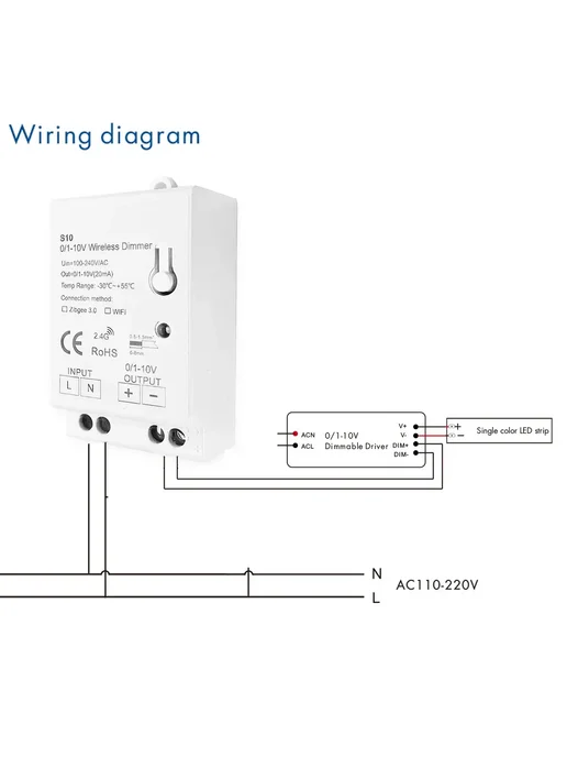 YSRSAI RGB контроллер ZigBee 3.0, 0-10V Dimmer Control, вариант, фото 6