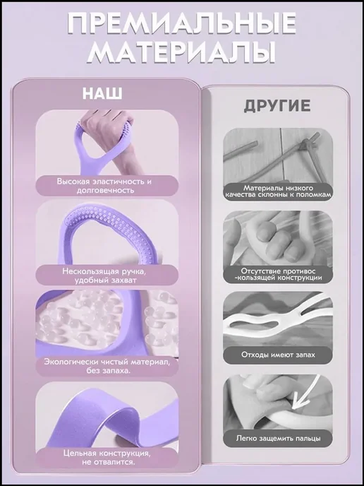 Фитнес-лента фиолетовая для йоги и подтягиваний, фиолетовый, фото 6