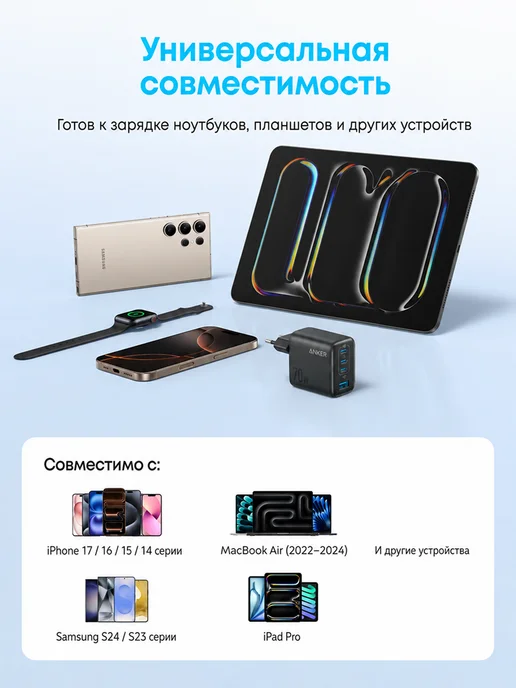 ANKER Сетевое зарядное устройство Zolo A121C 70W, 70 Вт, фото 3