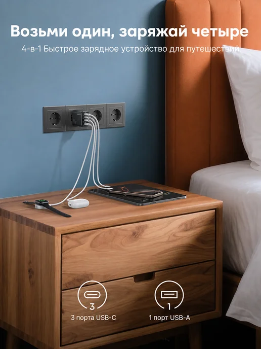 ANKER Сетевое зарядное устройство Zolo A121C 70W, 70 Вт, фото 4