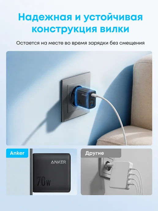 ANKER Сетевое зарядное устройство Zolo A121C 70W, 70 Вт, фото 5