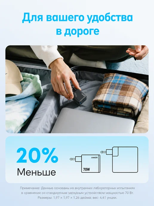 ANKER Сетевое зарядное устройство Zolo A121C 70W, 70 Вт, фото 6