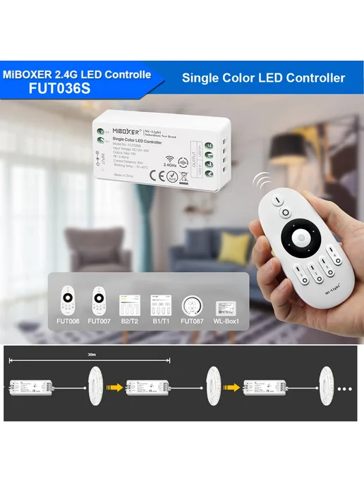 YSRSAI Диммер поворотный MIBOXER K1B Knob Remote, черный, фото 7