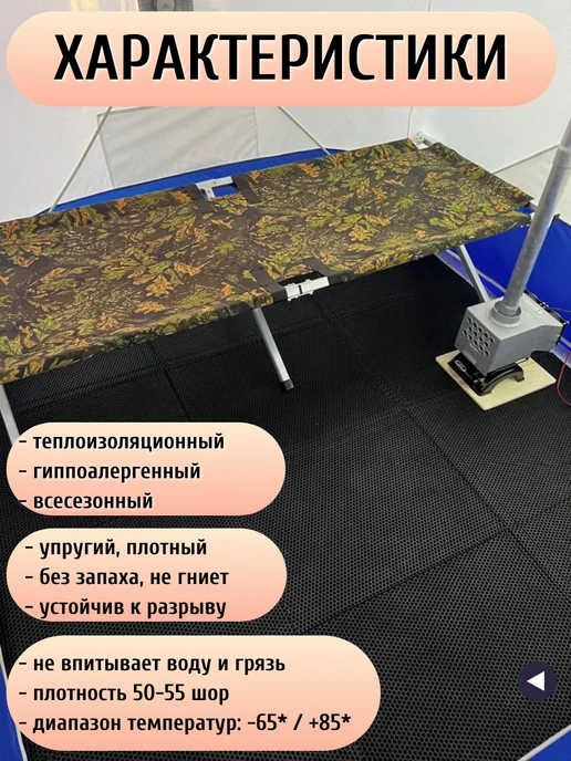 Пол для палатки 6-ти гранный, сторона 1500 мм серый, черный, фото 3