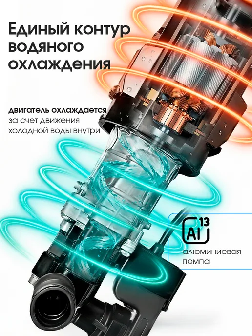 DEKO Мойка высокого давления 170 бар 2200Вт с катушкой для шланга, 2200 Вт, фото 8
