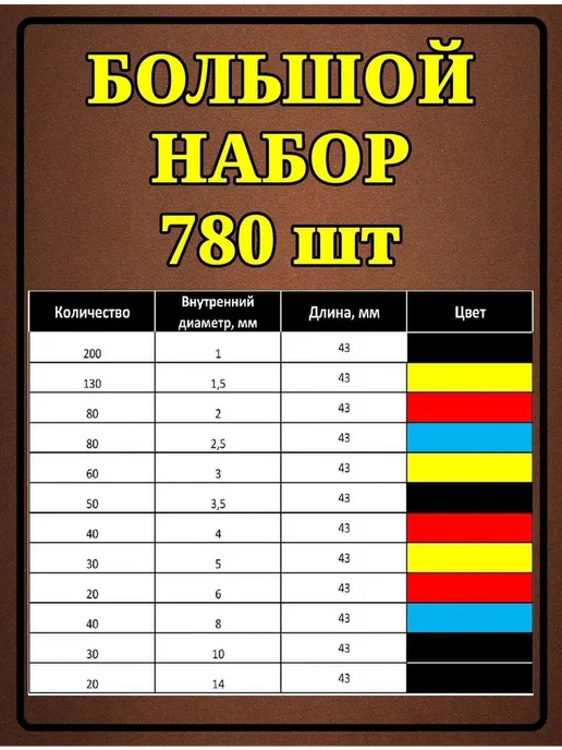 Термоусадка для проводов набор 780 шт, 780 шт, фото 3