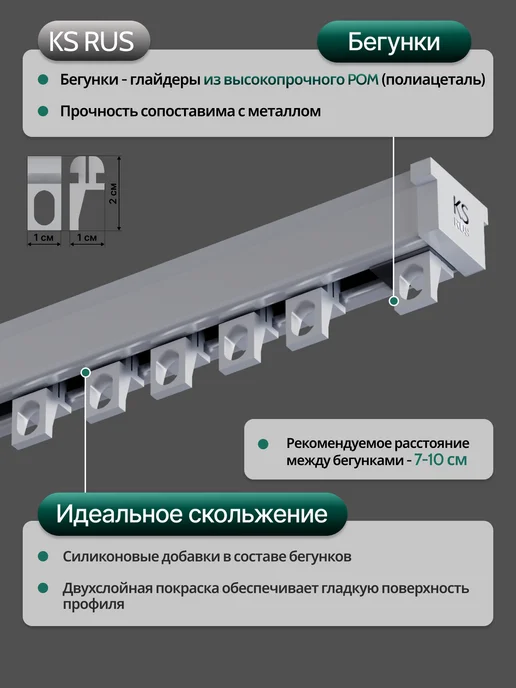 карниз для штор и гардин двухрядный настенный 175см, белый, фото 4
