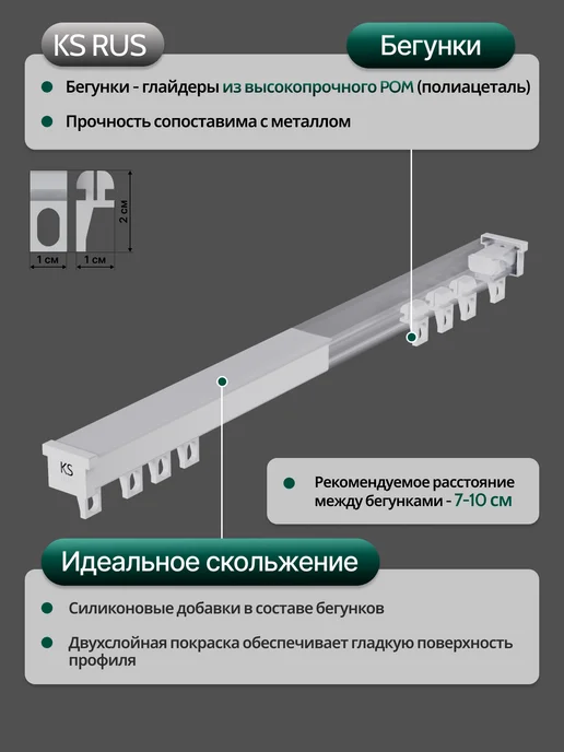 карниз для штор и гардин двухрядный настенный 175см, белый, фото 7