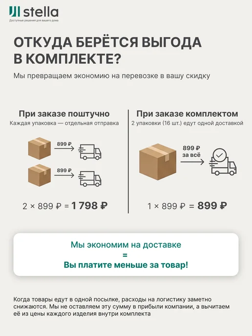 StellaPro Стеновые декоративные панели МДФ Орех Бразильский 16 шт, 16 шт, фото 2