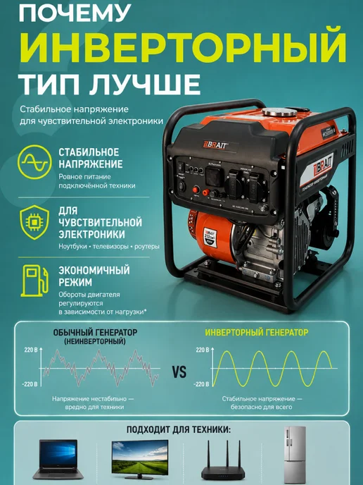 BRAIT Генератор инверторный бензиновый BR2500iOL, вариант, фото 2