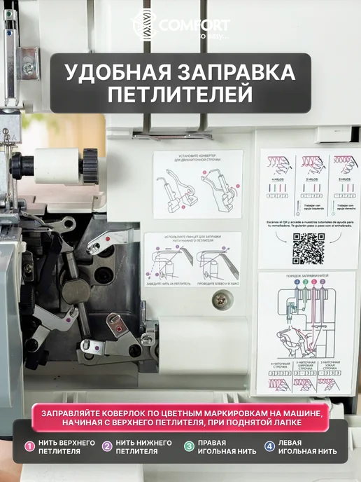 Швейная Техника Comfort Оверлок Comfort B380, белый, фото 6