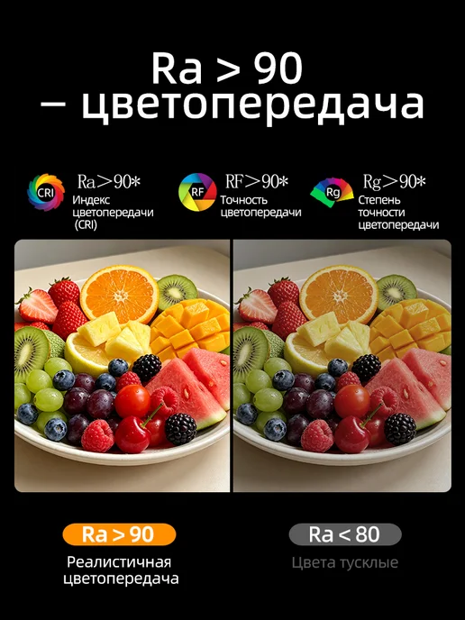 светодиодная лента cob 2.5м с пультом 24v 3000K, 2,5 м, фото 4