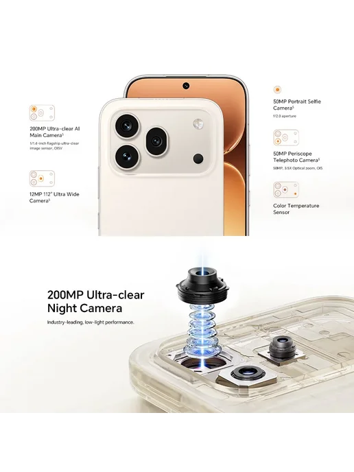 Смартфон HONOR 600 Pro 12/256 ГБ, оранжевый, фото 4
