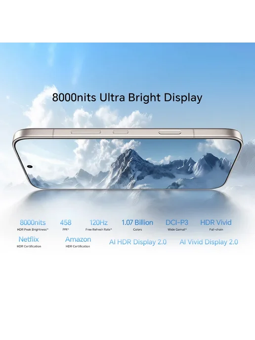 Смартфон HONOR 600 Pro 12/256 ГБ, оранжевый, фото 6