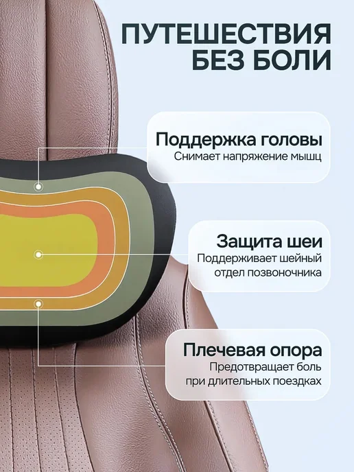 PetPaw Подушка в машину для шеи автомобильная на сиденье в подарок, вариант, фото 3