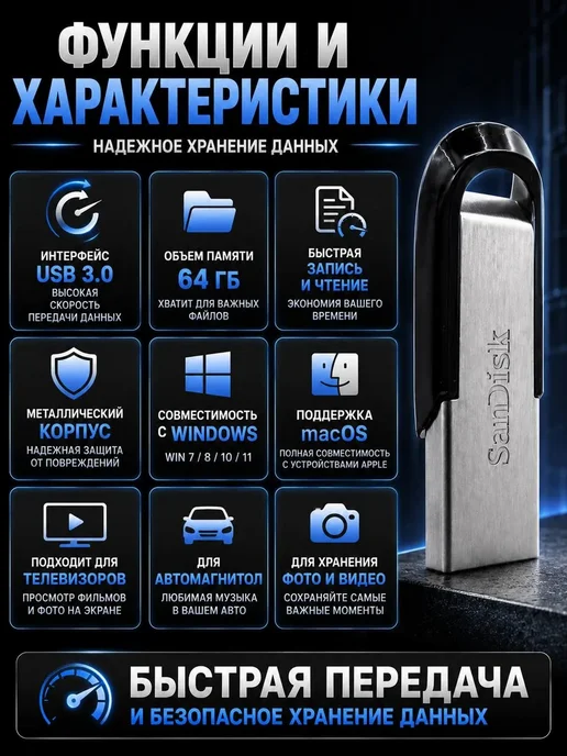 БЖ1 Флешка 64 ГБ USB 3.0 внешний USB-накопитель, 64 ГБ, фото 2