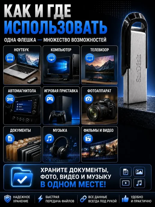 БЖ1 Флешка 64 ГБ USB 3.0 внешний USB-накопитель, 64 ГБ, фото 3