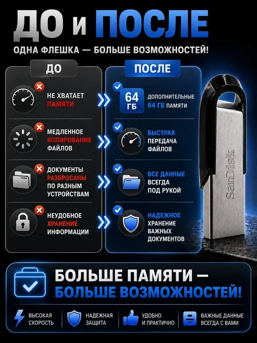 БЖ1 Флешка 64 ГБ USB 3.0 внешний USB-накопитель, 64 ГБ, фото 4