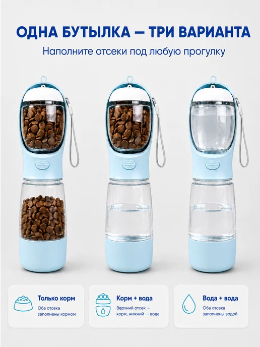 Поилка дорожная для собак и кошек прогулочная, голубой, фото 4