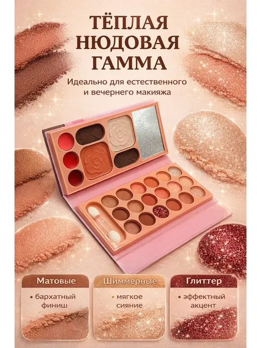 МИР77 Набор косметики палетка теней румян и хайлайтера с зеркалом…, розовый, фото 2