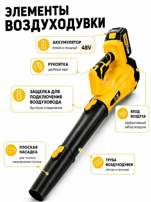 Желтый аккумуляторная садовая воздуходувка мощная, желтый, фото 3