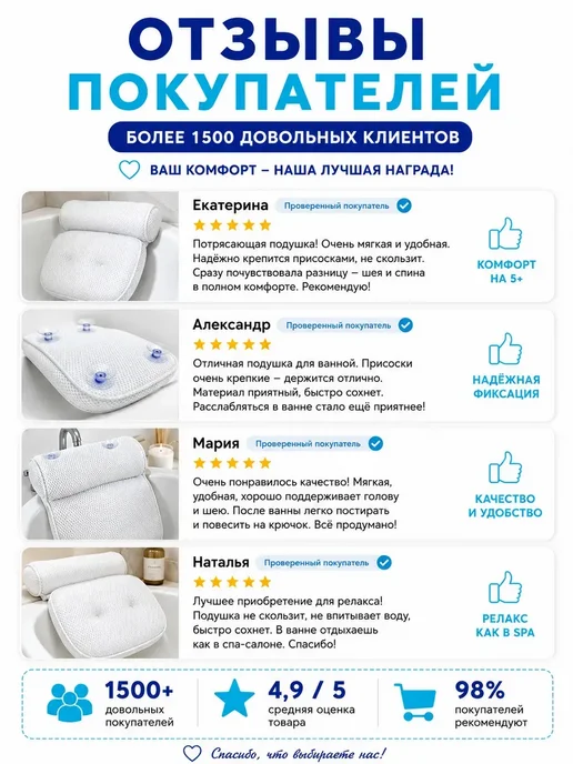 ЖЖ стор Подушка для ванны на присосках анатомическая 3D, белый, фото 7