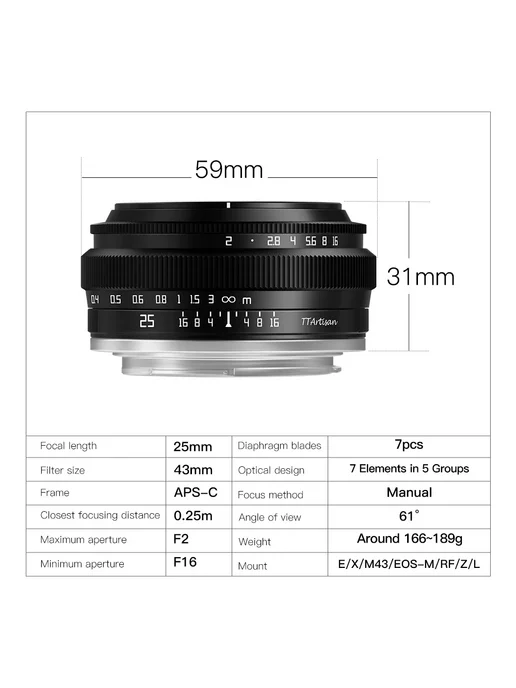 TTArtisan 25mm F2 Объектив E mount, Черный, черный, фото 3