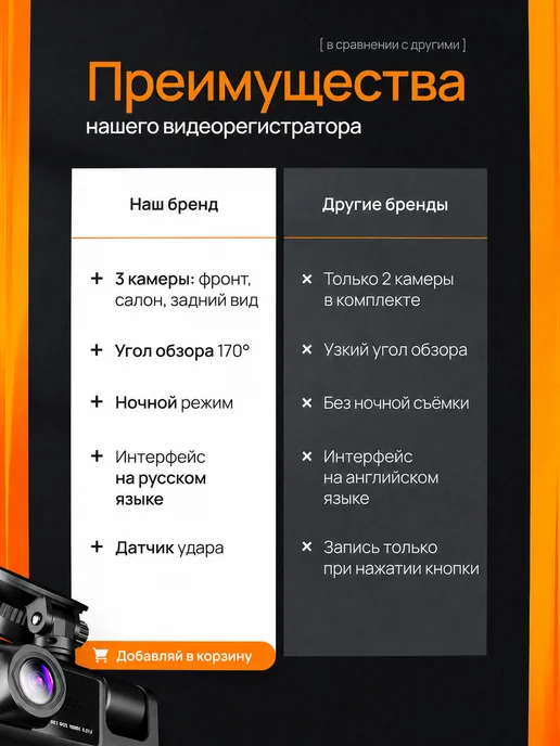 МОДН МАРКЕТ Видеорегистратор для автомобиля 3 в 1, WiFi, черный, фото 7