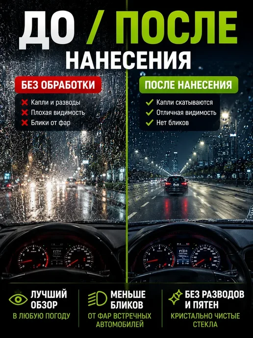 Антидождь для стекол автомобиля с эффектом антизапотевания, вариант, фото 4