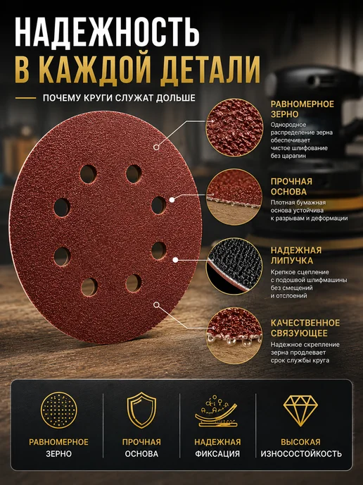 Шлифовальный диск 125 мм липучка P60 10 шт для болгарки, 10 шт, фото 2