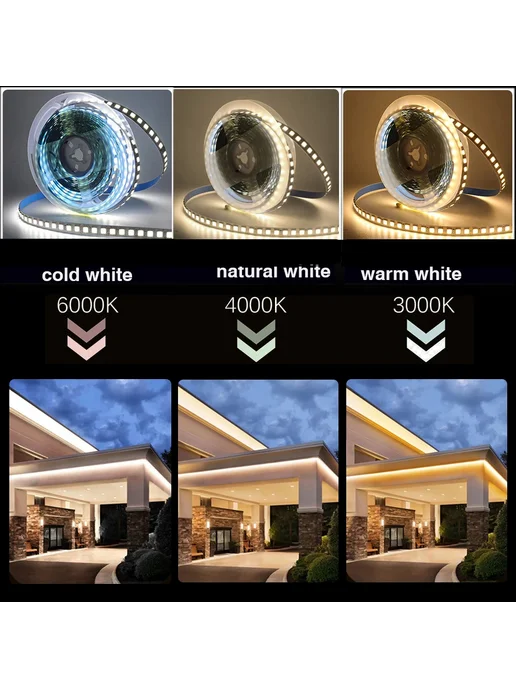 RGBCW Светодиодная лента 12В 2835 теплый белый 120led м, белый, фото 3