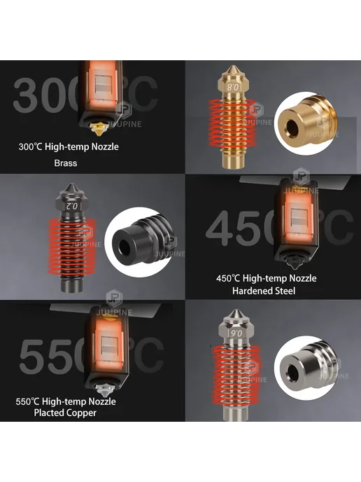 JUUPINE Насадки для Elegoo Neptune 2x brass, 3x hardened steel, фото 4