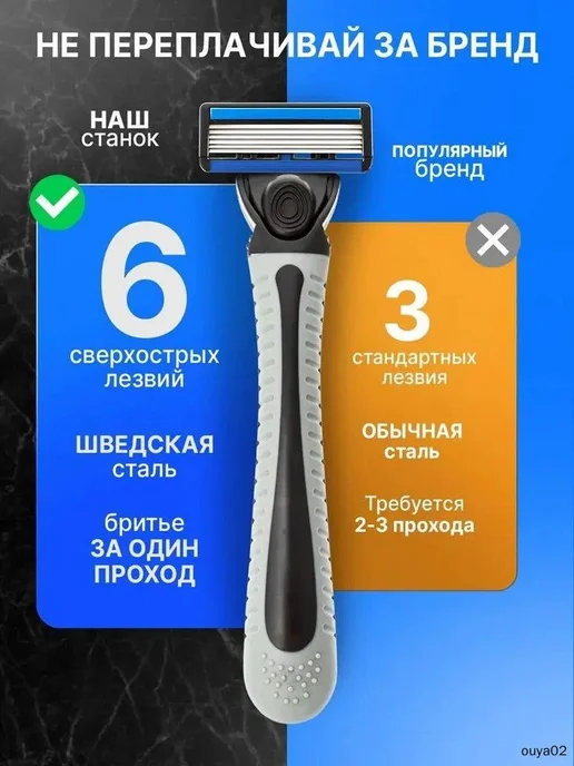 Станок для бритья мужской + 3 сменная кассета с 6 лезвиями д, вариант, фото 2