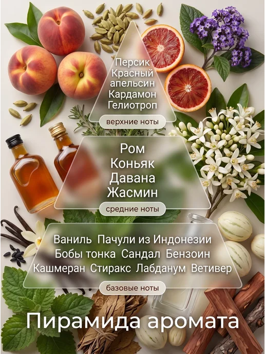 SiLVANA ViP Дезодорант спрей унисекс U144 BITTER PEACH 200мл, 200 мл, фото 2