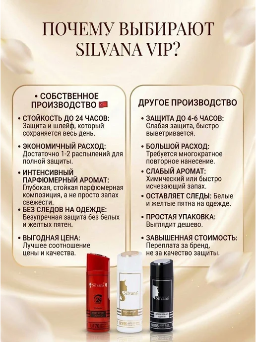 SiLVANA ViP Дезодорант спрей унисекс U144 BITTER PEACH 200мл, 200 мл, фото 8