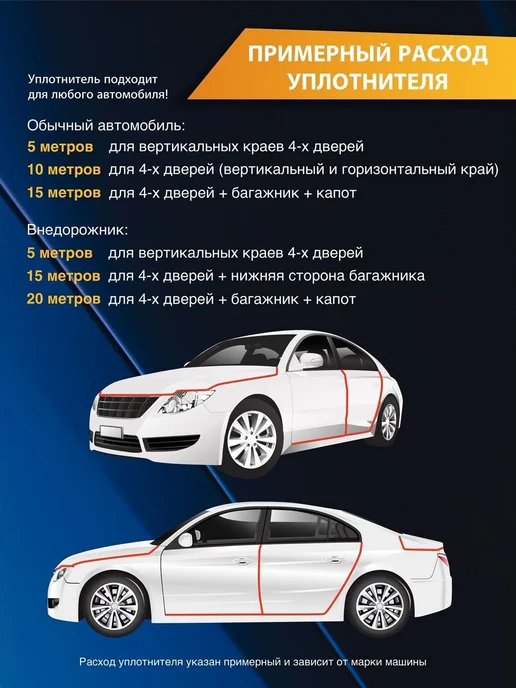 TORSO Уплотнитель автомобильный арт. Молдинг 5 метров синий, 5 м, фото 3
