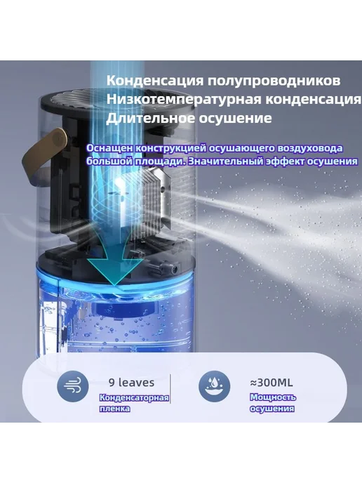 Осушитель воздуха A2, вариант, фото 5