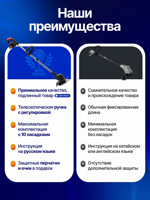 Wiardum Триммер для травы садовый аккумуляторный, черный, фото 2