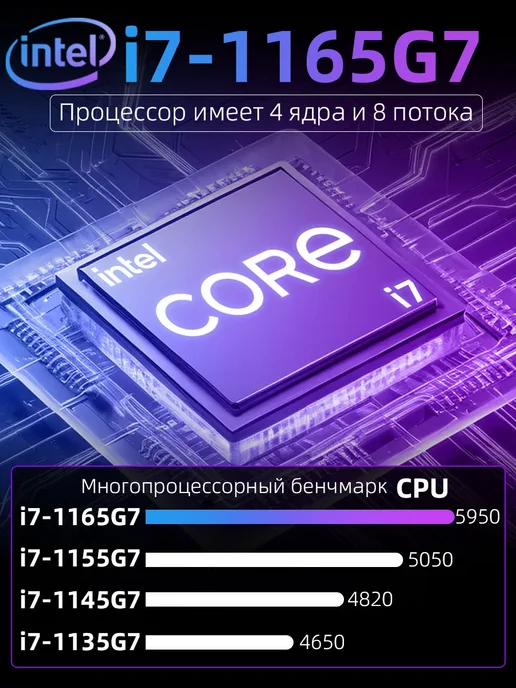 Intel core i7-1165G7 Игровой ноутбук 32 2048 ГБ 15.6" 4K, 1024 ГБ, фото 3