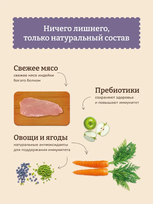 Сухой корм NOW'KITCHEN Dog Breed для собак, беззерновой, крупные, пожилые, 1,59 кг, фото 2