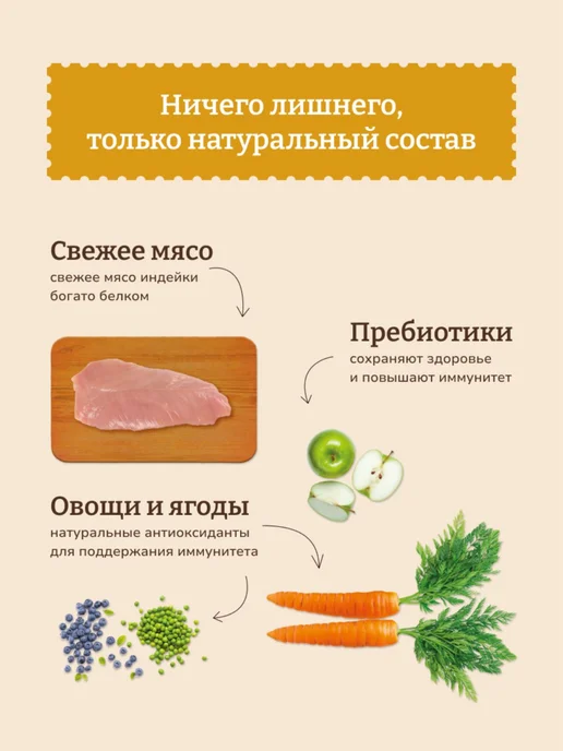 Сухой корм NOW'KITCHEN Puppies Breed для собак, беззерновой, мелкие, 9,98 кг, фото 2