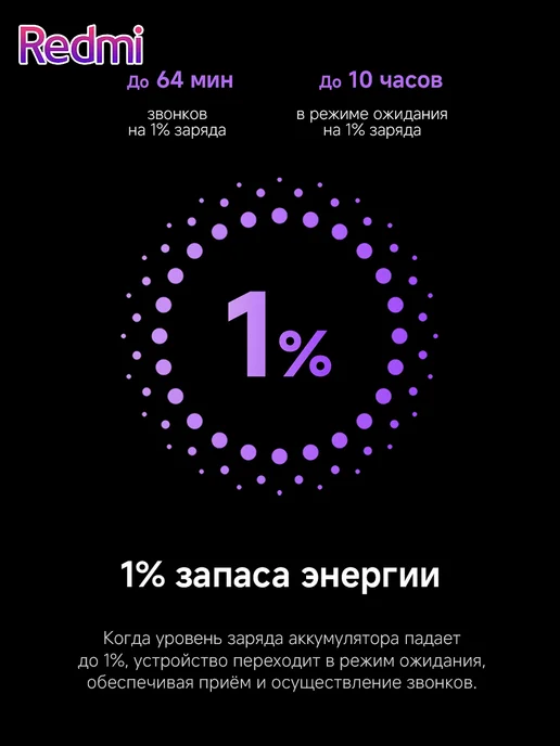 Смартфон Xiaomi Redmi 15 6/128 ГБ, черный, фото 3