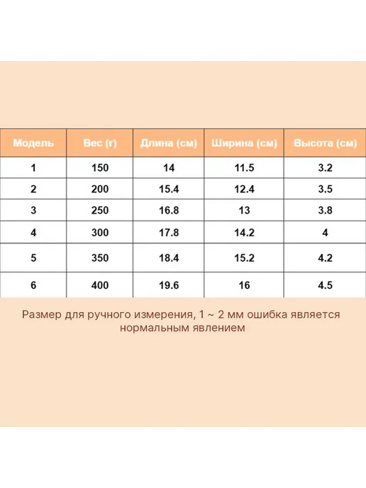 Силиконовый протез груди, левый, 6 размер, 6 размер, фото 2