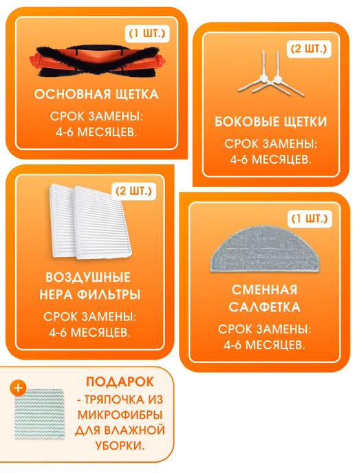 Xiaomi Расходники для робота пылесоса Vacuum E10, 6 шт, фото 3