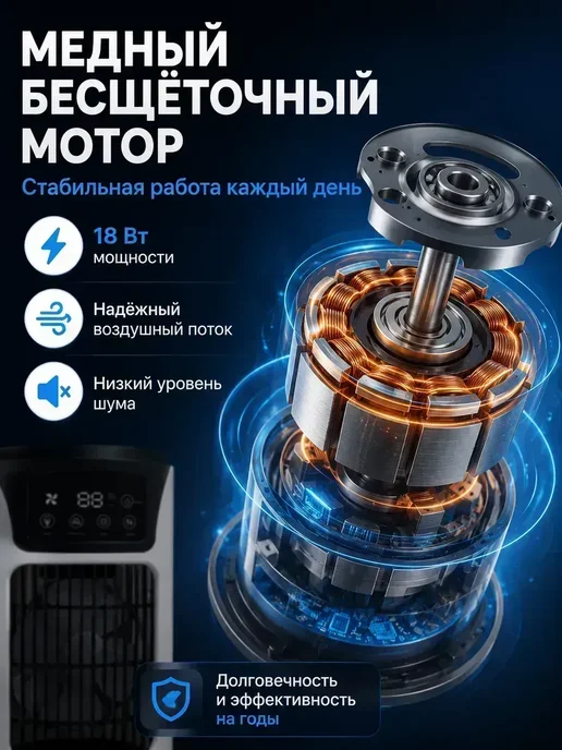 Мини кондиционер в машину от прикуривателя, белый, фото 8
