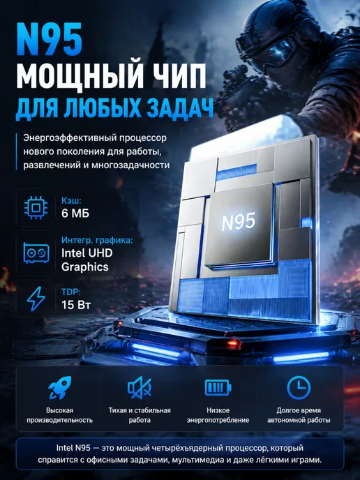 Игровой ноутбук Intel 32ГБ+2ТБ SSD, батарея 8000мАч, 32 ГБ, 2 ТБ, фото 3