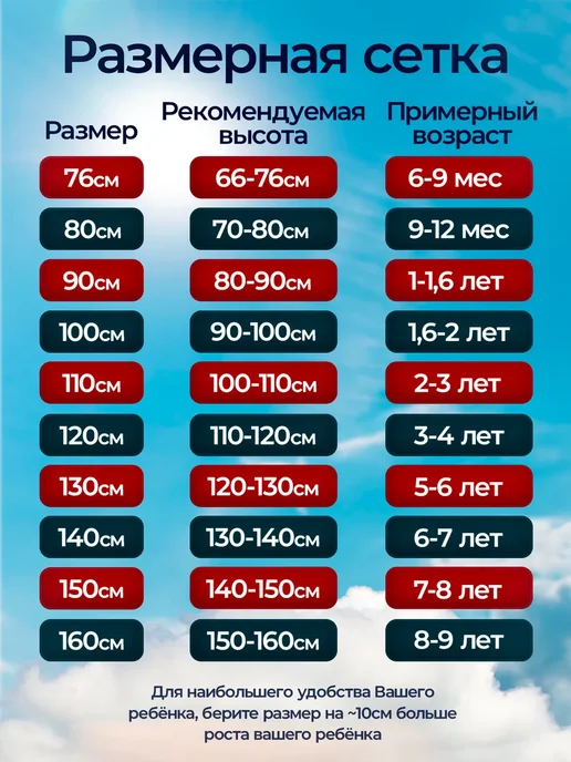 Детская пижама, голубой, фото 7